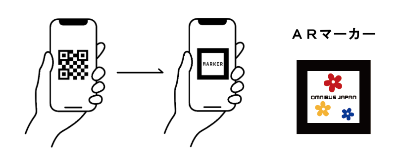 ARマーカー